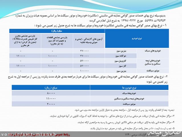 تصویر اداره صمت شهرستان میانه