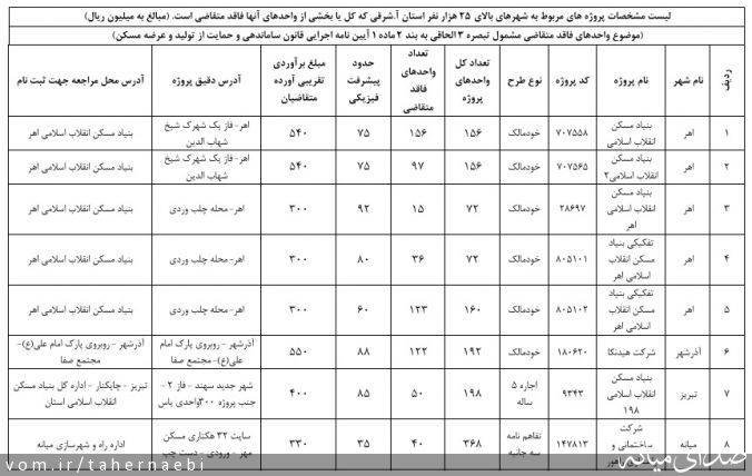 تصویر طاهر نائبی