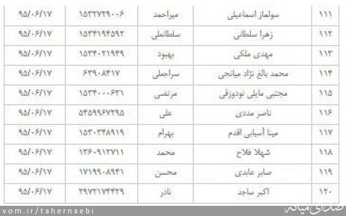 تصویر طاهر نائبی