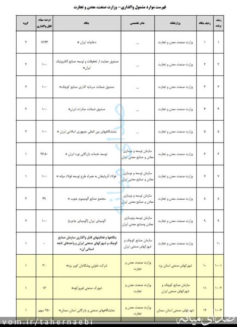 تصویر طاهر نائبی
