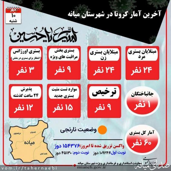 تصویر طاهر نائبی