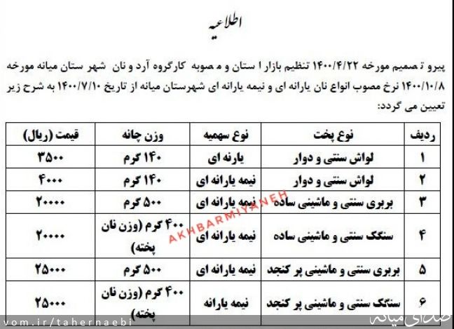 تصویر طاهر نائبی