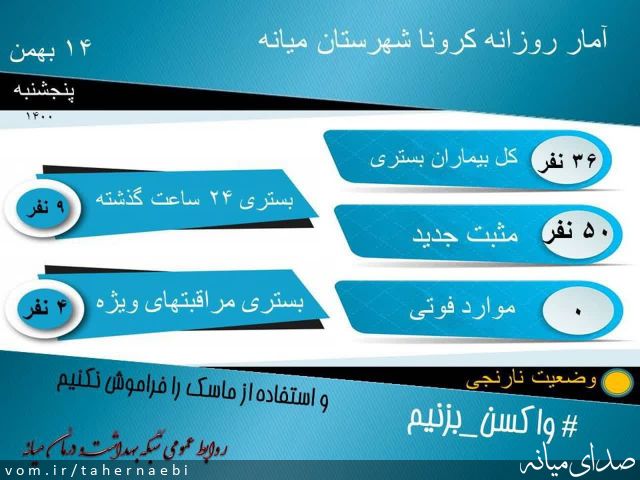 تصویر طاهر نائبی